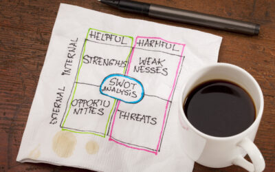 A SWOT Analysis Is Like Creating For A Siege At Your Castle